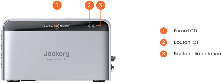 SolarVault 3 Pro Max AC (Face)